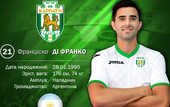 Карпаты подписали аргентинского нападающего