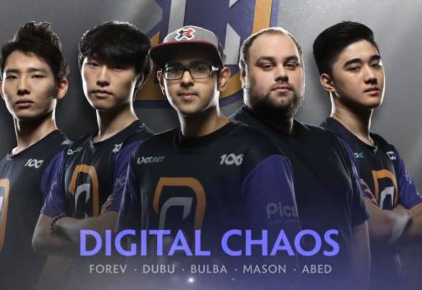 The International 2017: презентация команды Digital Chaos