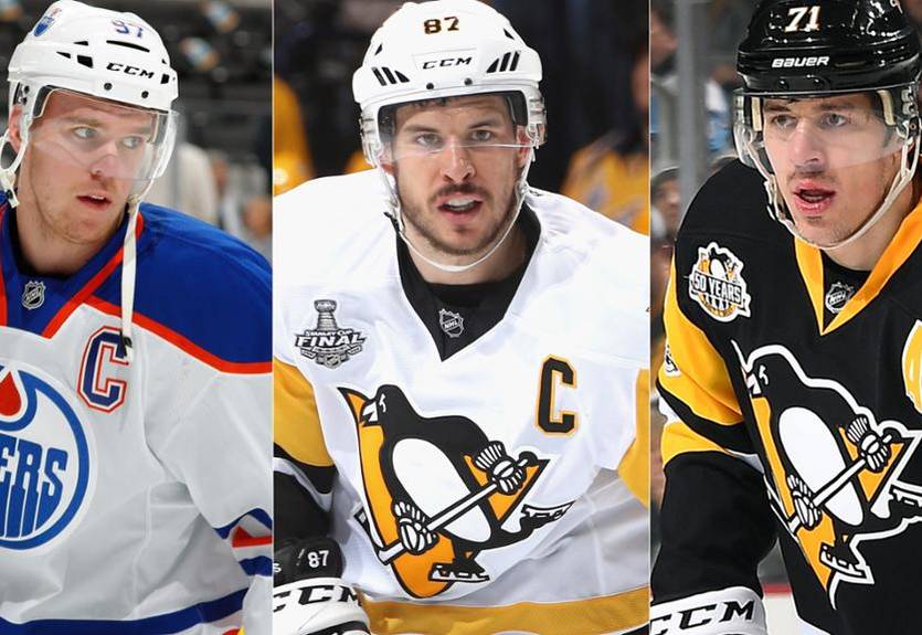НХЛ опубликовала рейтинг лучших центрфорвардов предстоящего чемпионата