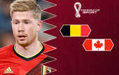 Бельгия - Канада: прогноз на матч чемпионата мира 23.11.2022