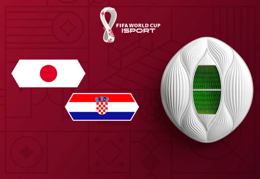 Японія - Хорватія: дивитися онлайн-трансляцію матчу