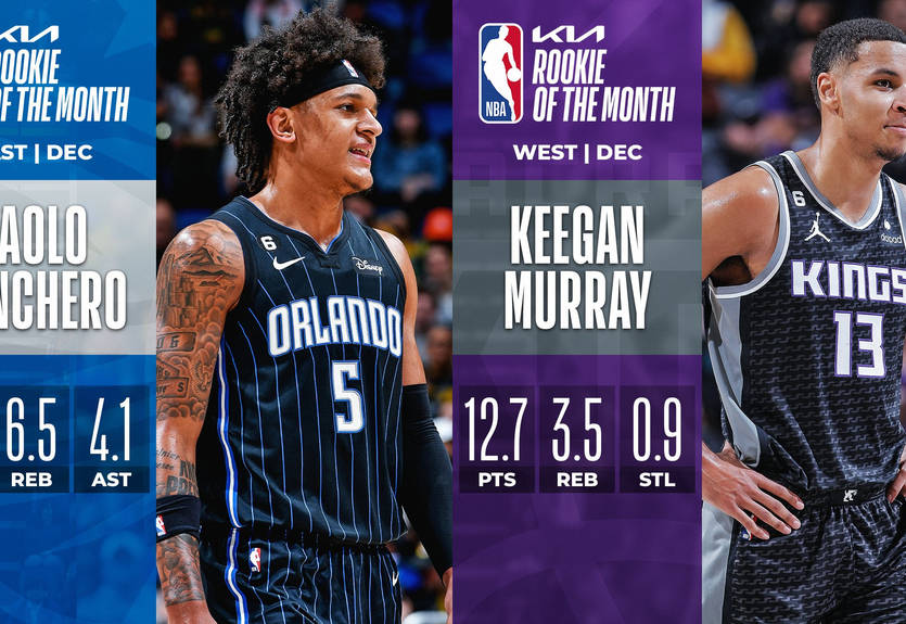 Банкеро и Мюррей - лучшие новички НБА в декабре