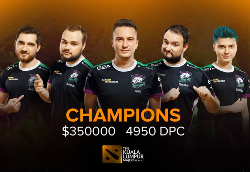 Гранд-финал The Kuala Lumpur Major посмотрело 526 тыс зрителей без Китая