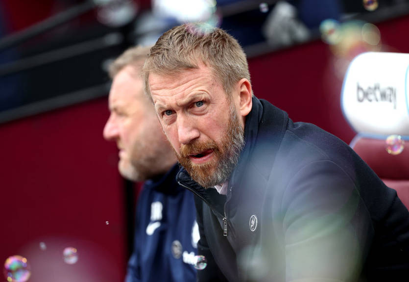 Поттер: Мудрик та інші новачки стануть грати краще тоді, коли ми будемо розуміти їх, а вони нас