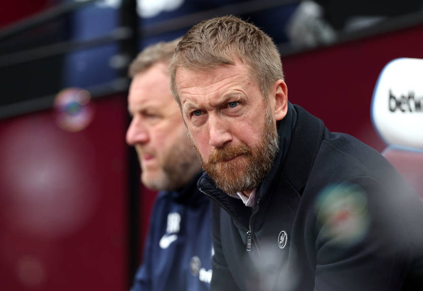 Матчі проти Лідса та Боруссії стануть для Поттера вирішальними Матчі проти Лідса та Боруссії стануть для Поттера вирішальними