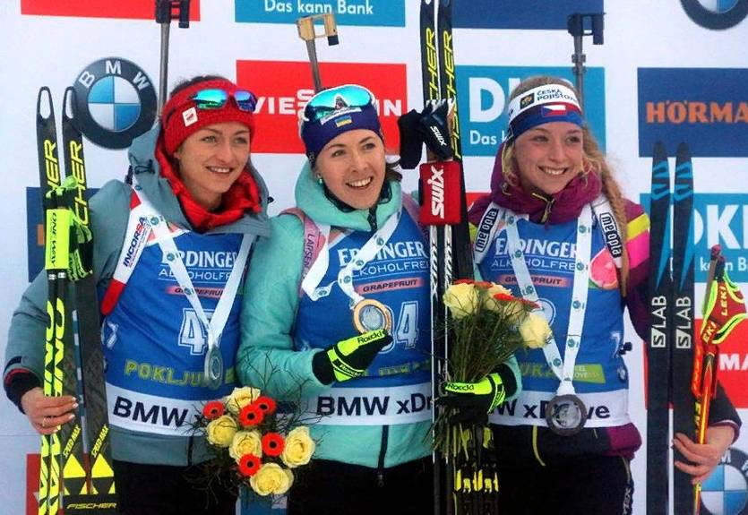 Украина стала лидером зачета в женском Кубке наций