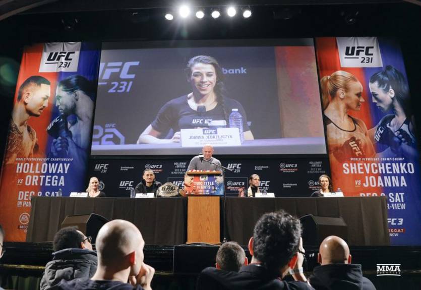 Енджейчик – Шевченко: прогноз и ставки букмекеров на бой UFC 231