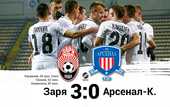 Заря разгромила Арсенал-Киев