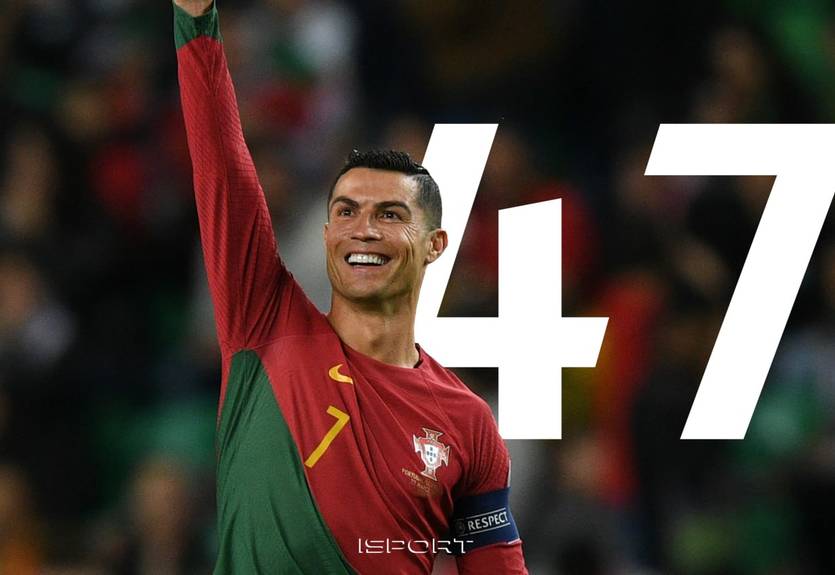 Карликовые страны, ненька и любимчики: вспомни сборные, которым забивал Роналду