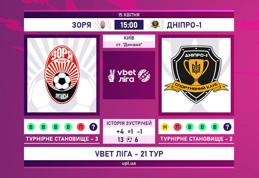 Заря - Днепр-1: онлайн-трансляция матча 15.04.2023 21-го тура УПЛ