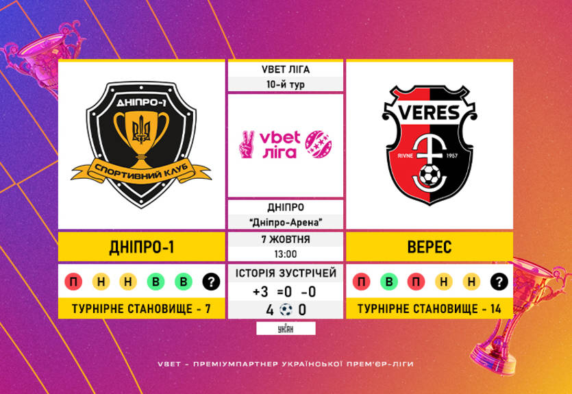 Дніпро-1 - Верес: онлайн-трансляція матчу УПЛ