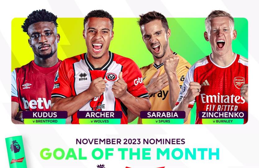 Претенденти на звання кращого голу місяця