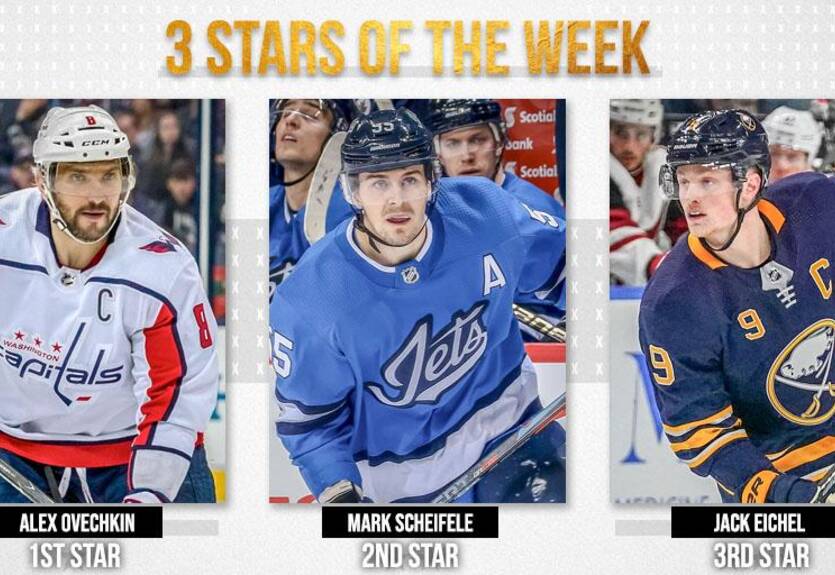 Овечкин признан лучшим игроком недели в НХЛ