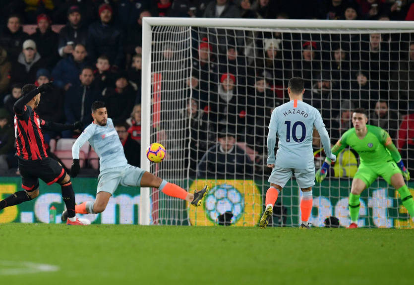 Борнмут - Челси 4:0 Видео голов и обзор матча