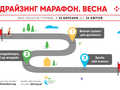 Начался Фандрайзинг марафон в рамках 9th Nova Poshta Kyiv Half Marathon