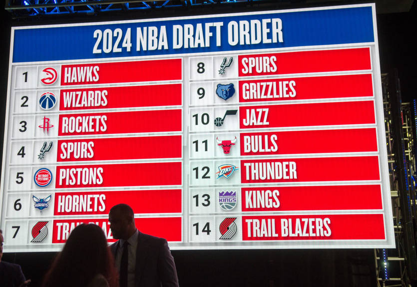 Драфт НБА-2024: кого вибере Атланта під першим піком, хто забере Бронні Джеймса