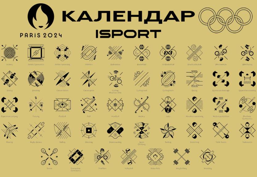 Олімпіада-2024: розклад виступів українських спортсменів