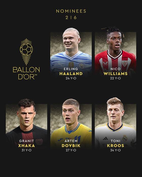 https://x.com/ballondor